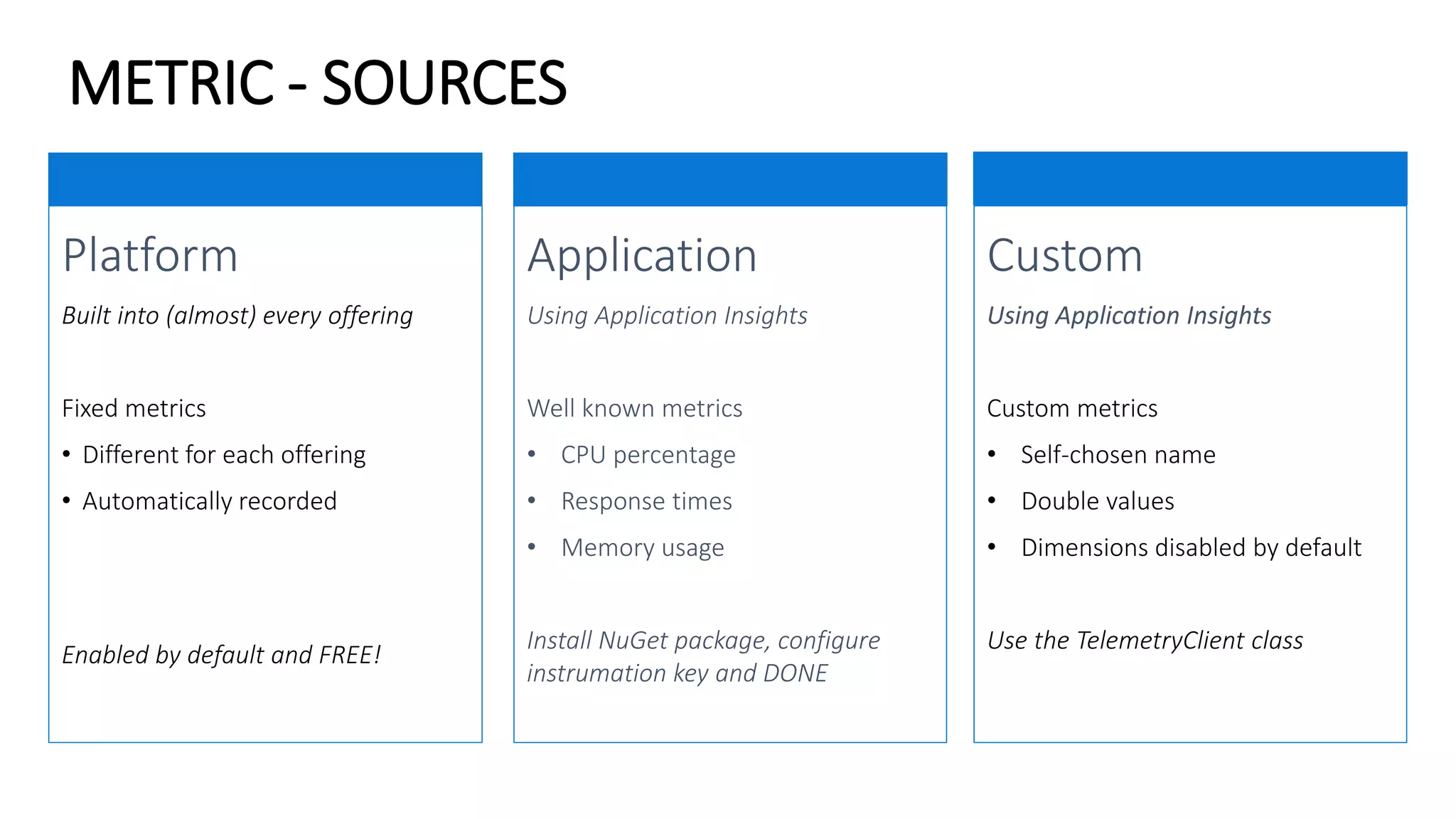 Platform
Built into (almost) every offering
Fixed metrics
• Different for each offering
• Automatically recorded
Enabled by default and FREE!
Custom
Using Application Insights
Custom metrics
• Self-chosen name
• Double values
• Dimensions disabled by default
Use the TelemetryClient class
Application
Using Application Insights
Well known metrics
• CPU percentage
• Response times
• Memory usage
Install NuGet package, configure
instrumation key and DONE
METRIC - SOURCES
 