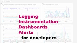 Logging
Instrumentation
Dashboards
Alerts
- for developers
 