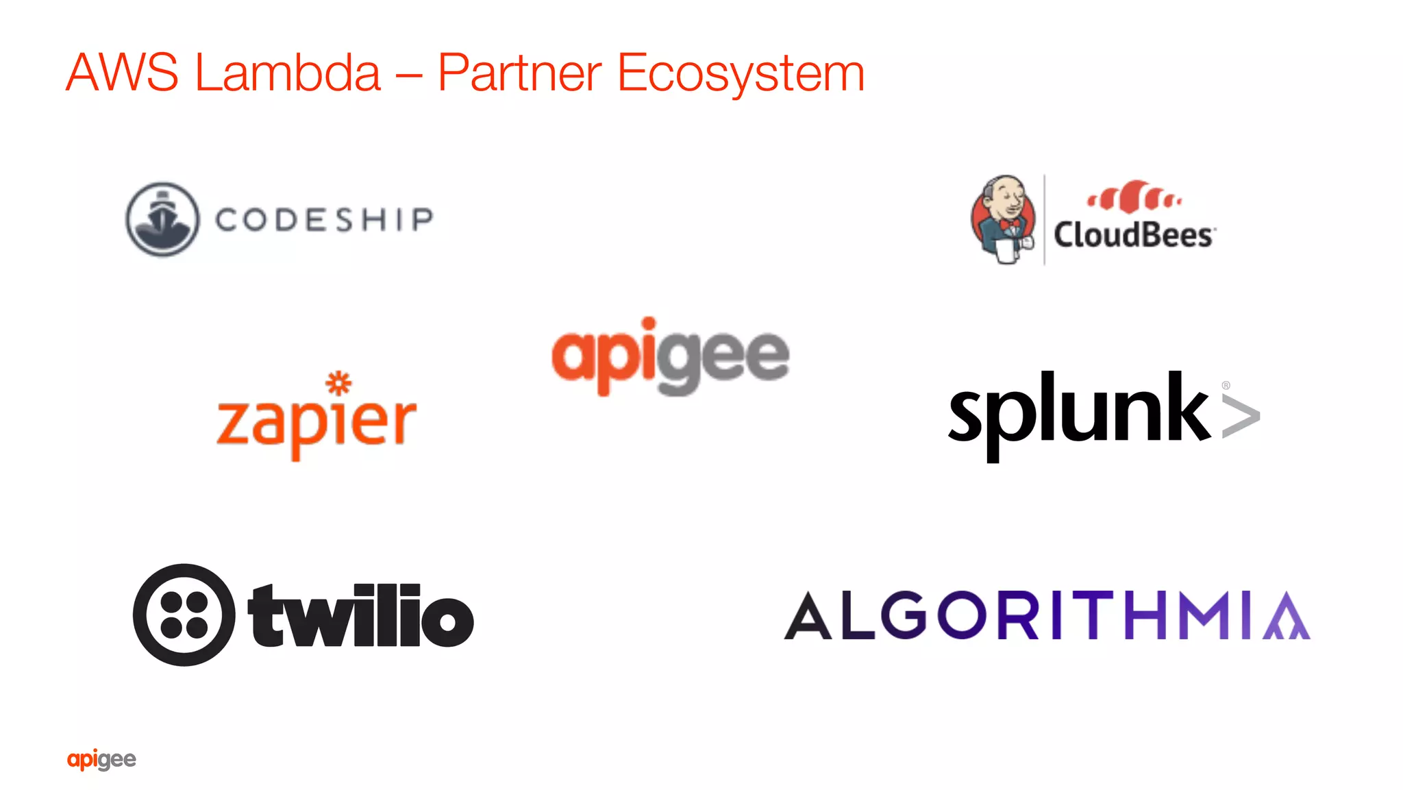 AWS Lambda – Partner Ecosystem
 