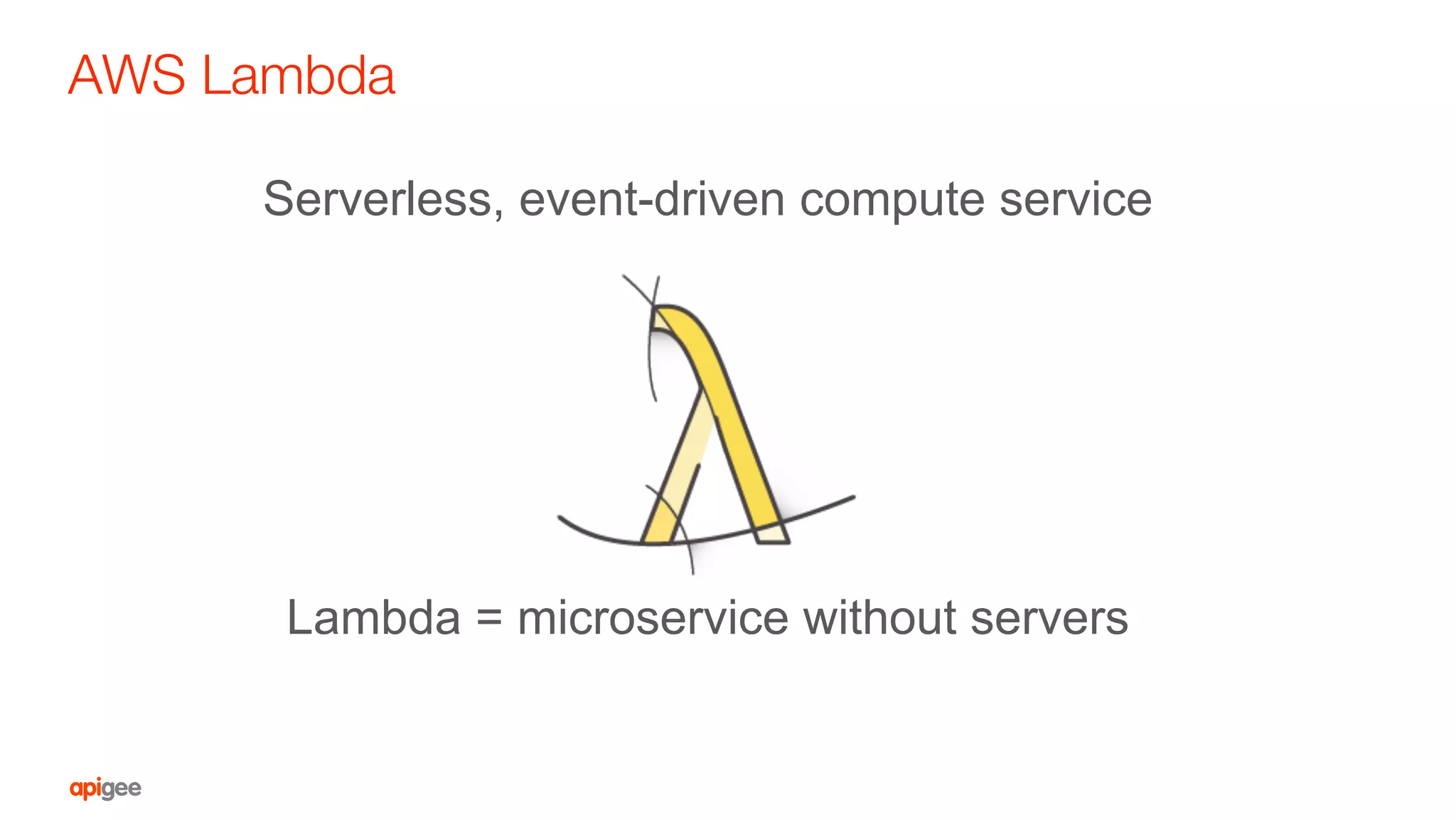 AWS Lambda
Serverless, event-driven compute service
Lambda = microservice without servers
 