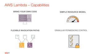 AWS Lambda – Capabilities
BRING YOUR OWN CODE SIMPLE RESOURCE MODEL
FLEXIBLE INVOCATION PATHS GRANULAR PERMISSIONS CONTROL 
 