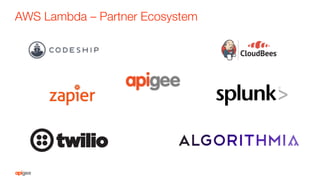AWS Lambda – Partner Ecosystem
 