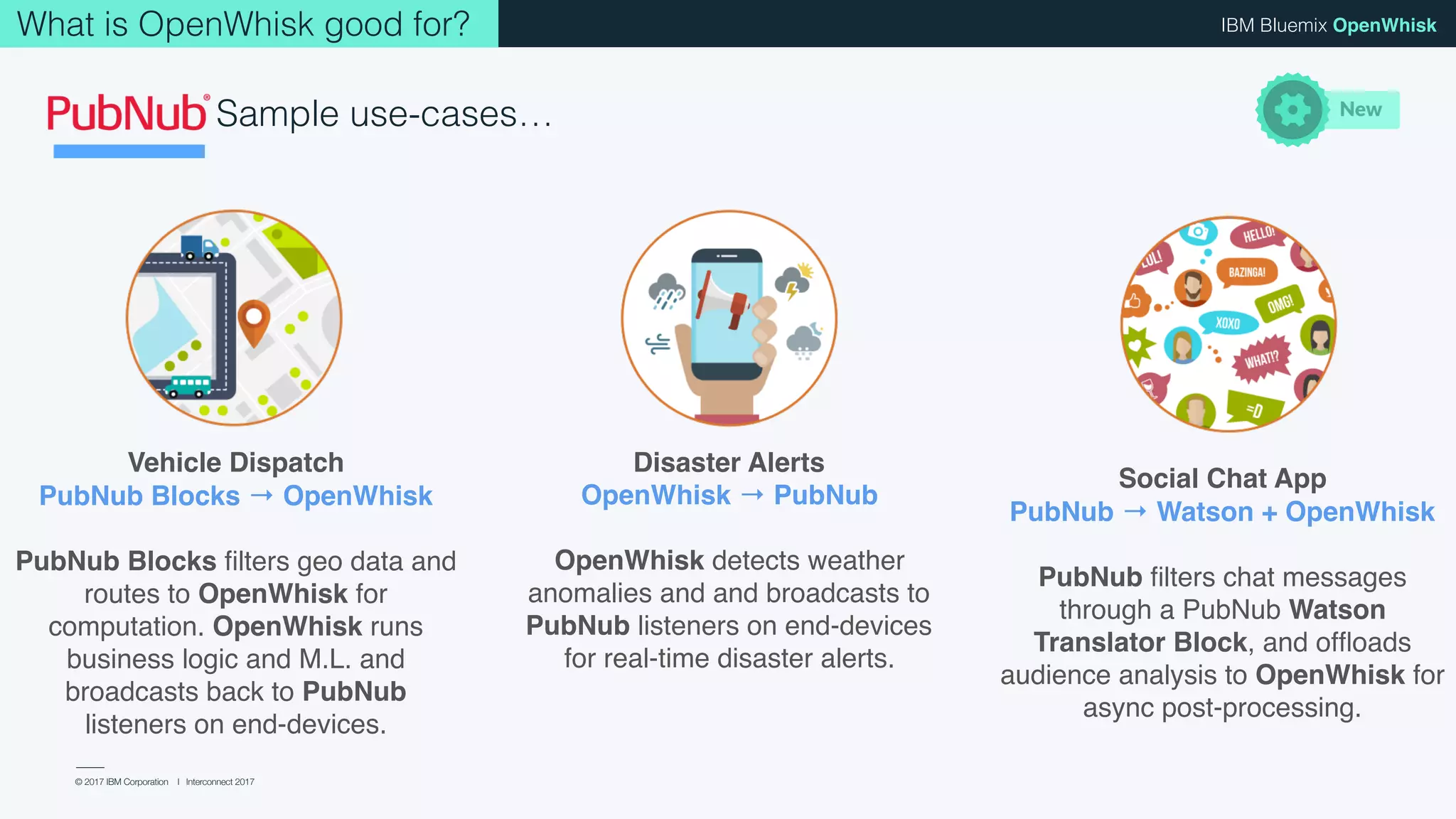 © 2017 IBM Corporation l Interconnect 2017
IBM Bluemix OpenWhiskWhat is OpenWhisk good for?
Vehicle Dispatch
PubNub Blocks → OpenWhisk
PubNub Blocks ﬁlters geo data and
routes to OpenWhisk for
computation. OpenWhisk runs
business logic and M.L. and
broadcasts back to PubNub
listeners on end-devices.
NewSample use-cases…
Disaster Alerts
OpenWhisk → PubNub
OpenWhisk detects weather
anomalies and and broadcasts to
PubNub listeners on end-devices
for real-time disaster alerts.
Social Chat App
PubNub → Watson + OpenWhisk
PubNub ﬁlters chat messages
through a PubNub Watson
Translator Block, and ofﬂoads
audience analysis to OpenWhisk for
async post-processing.
 