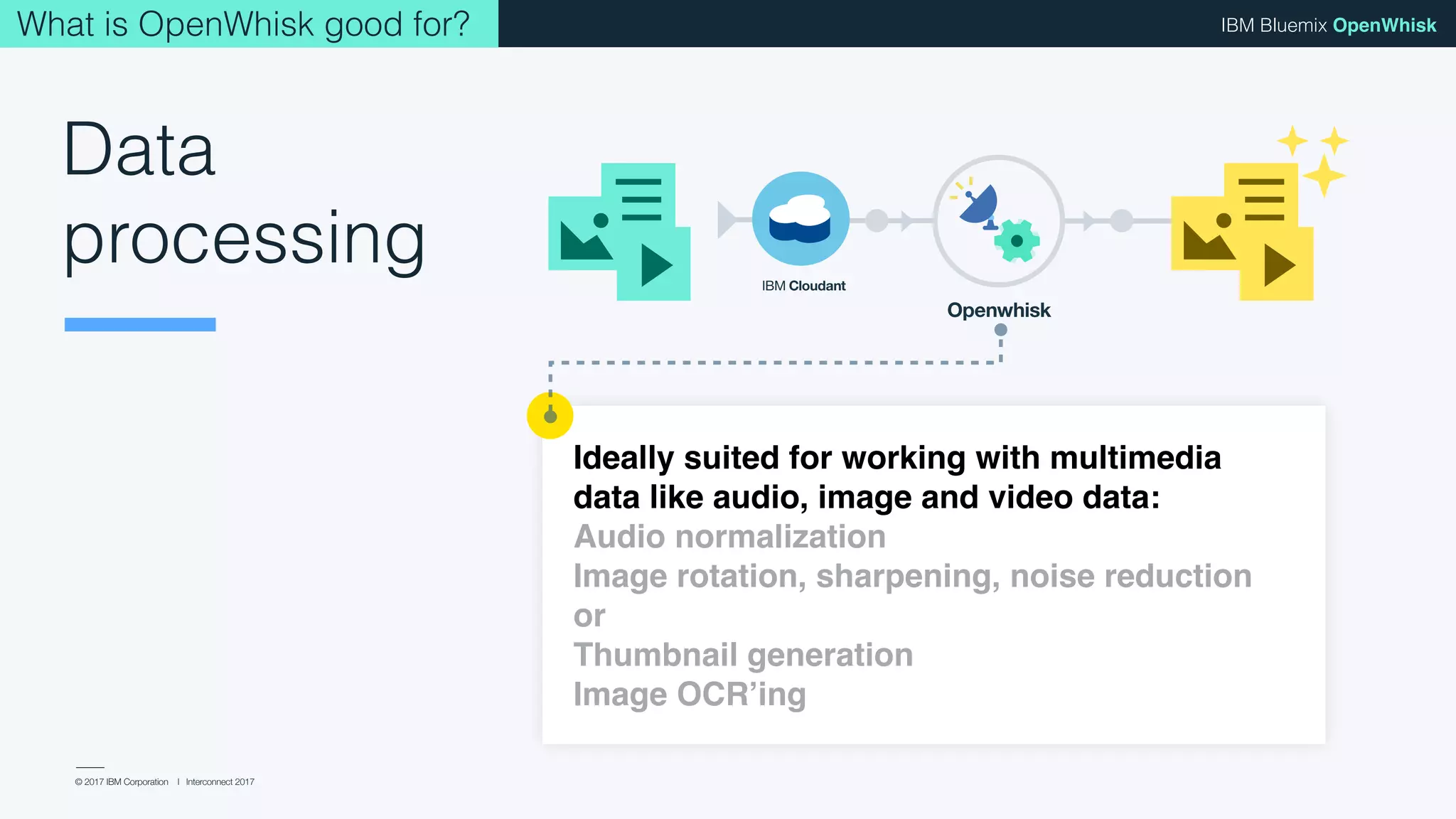 © 2017 IBM Corporation l Interconnect 2017
IBM Bluemix OpenWhisk
Data
processing
Openwhisk
IBM Cloudant
Ideally suited for working with multimedia
data like audio, image and video data:
Audio normalization
Image rotation, sharpening, noise reduction
or
Thumbnail generation
Image OCR’ing
What is OpenWhisk good for?
 