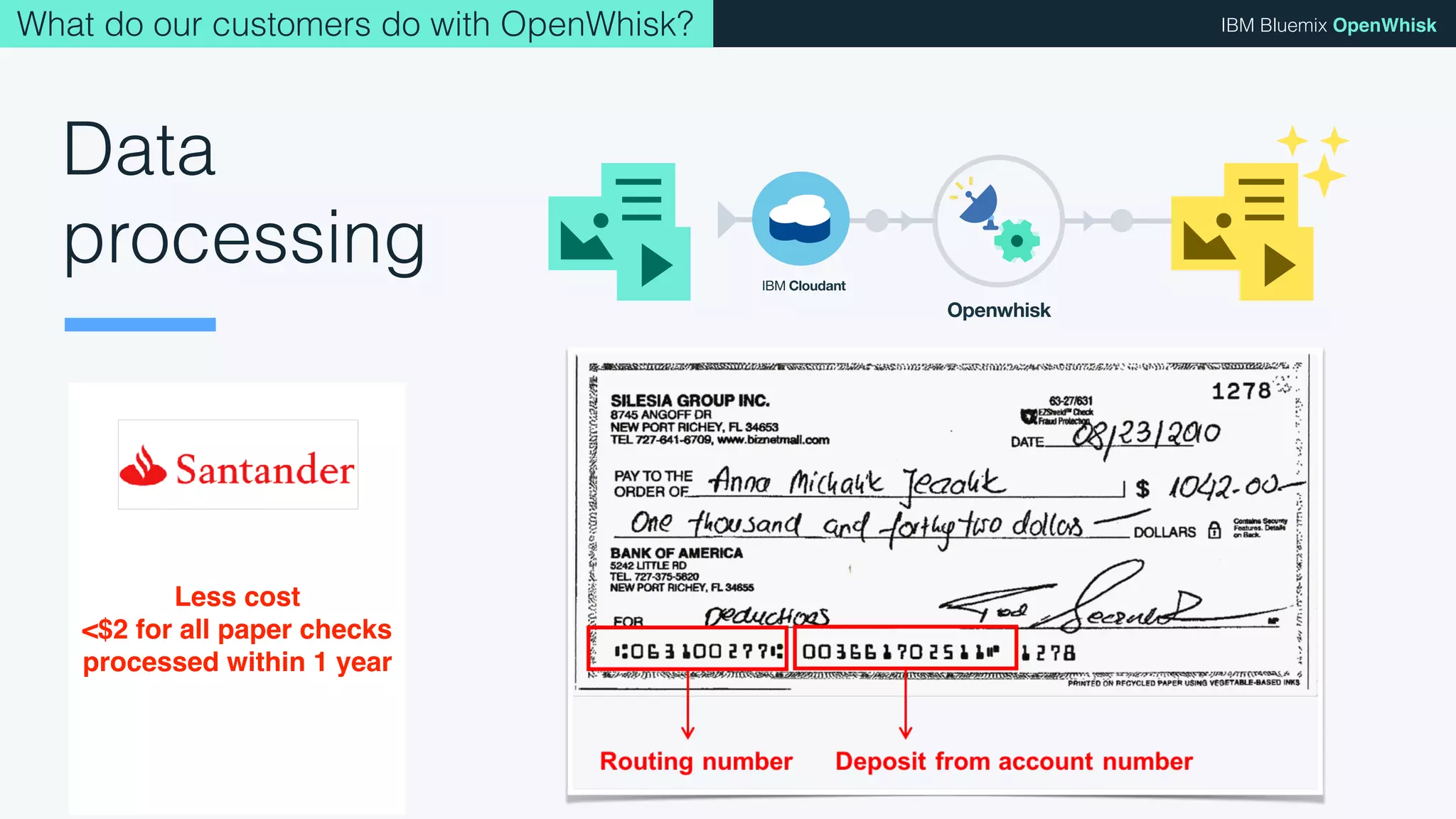 © 2017 IBM Corporation l Interconnect 2017
IBM Bluemix OpenWhisk
Data
processing
Openwhisk
IBM Cloudant
What do our customers do with OpenWhisk?
Less cost  
<$2 for all paper checks
processed within 1 year
 