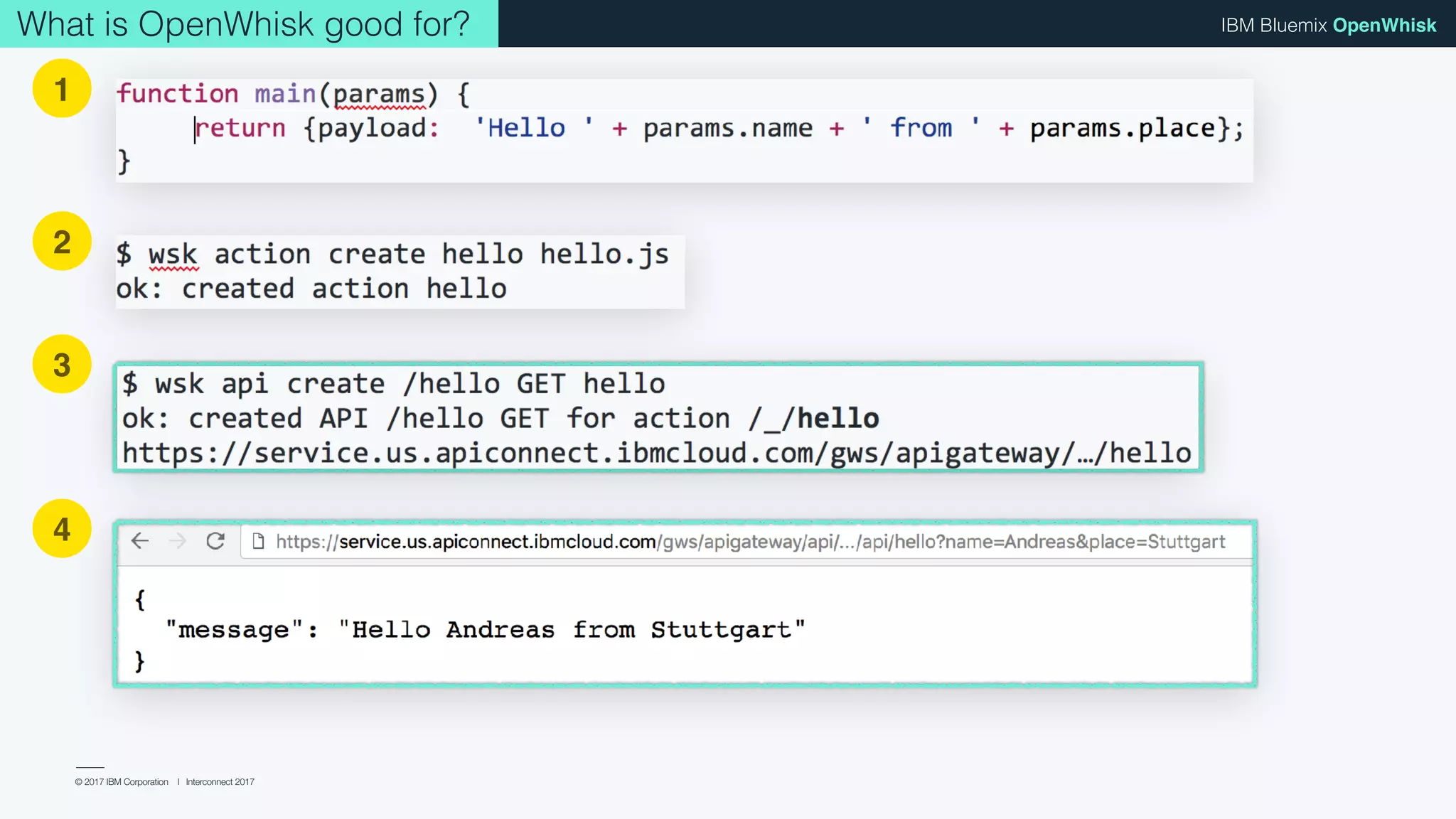 © 2017 IBM Corporation l Interconnect 2017
IBM Bluemix OpenWhiskWhat is OpenWhisk good for?
1
3
4
2
 