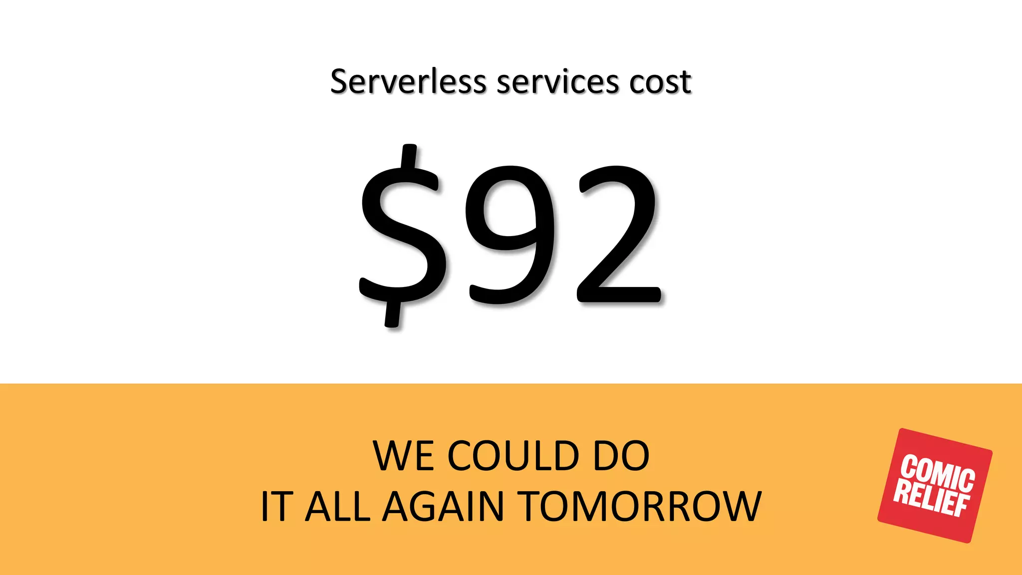 WE COULD DO
IT ALL AGAIN TOMORROW
Serverless services cost
$92
 