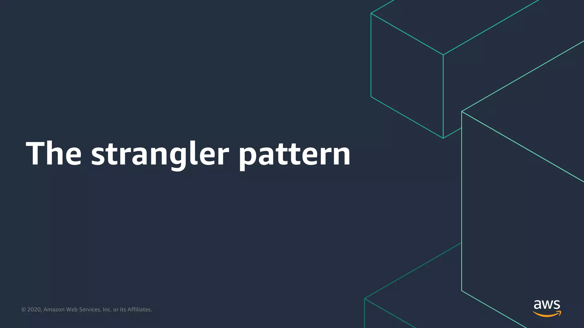 © 2020, Amazon Web Services, Inc. or its Affiliates.
The strangler pattern
 