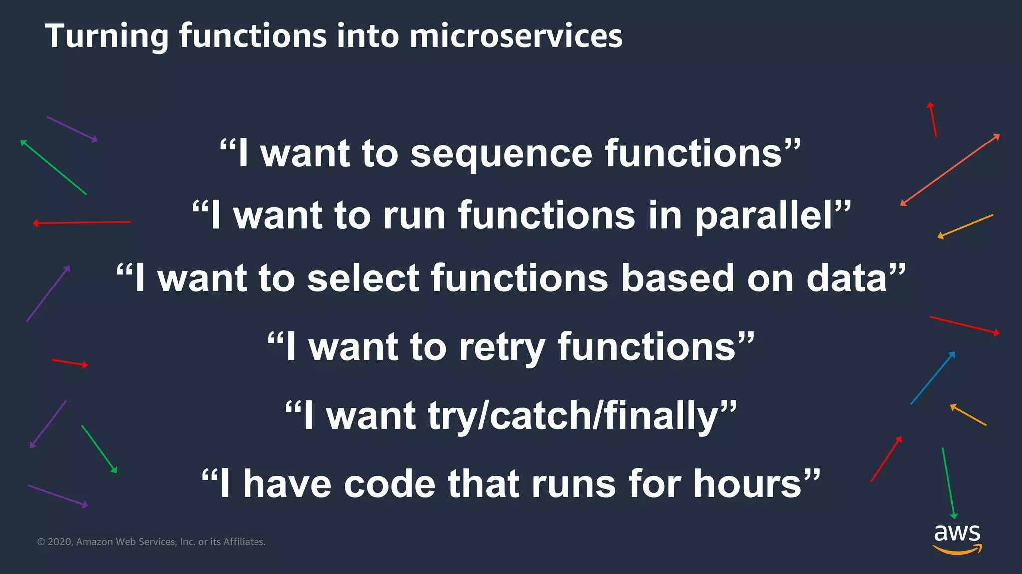 © 2020, Amazon Web Services, Inc. or its Affiliates.
Turning functions into microservices
“I want to select functions based on data”
“I want to retry functions”
“I want try/catch/finally”
“I have code that runs for hours”
“I want to sequence functions”
“I want to run functions in parallel”
 