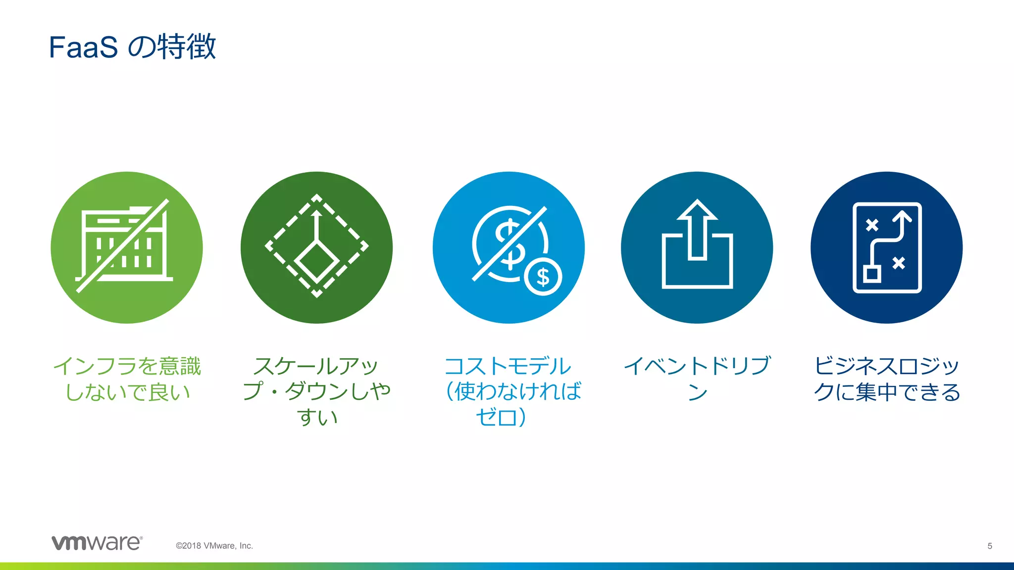 5©2018 VMware, Inc.
FaaS の特徴
インフラを意識
しないで良い
スケールアッ
プ・ダウンしや
すい
コストモデル
（使わなければ
ゼロ）
イベントドリブ
ン
ビジネスロジッ
クに集中できる
 