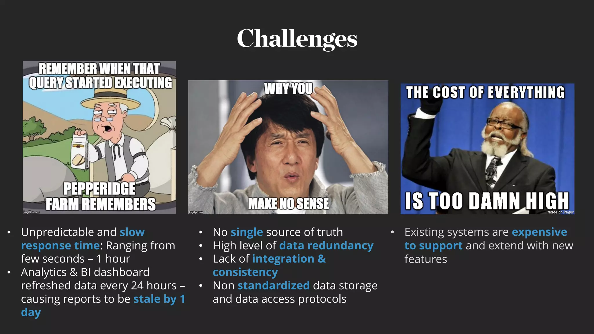 Challenges
• Unpredictable and slow
response time: Ranging from
few seconds – 1 hour
• Analytics & BI dashboard
refreshed data every 24 hours –
causing reports to be stale by 1
day
• Existing systems are expensive
to support and extend with new
features
• No single source of truth
• High level of data redundancy
• Lack of integration &
consistency
• Non standardized data storage
and data access protocols
 