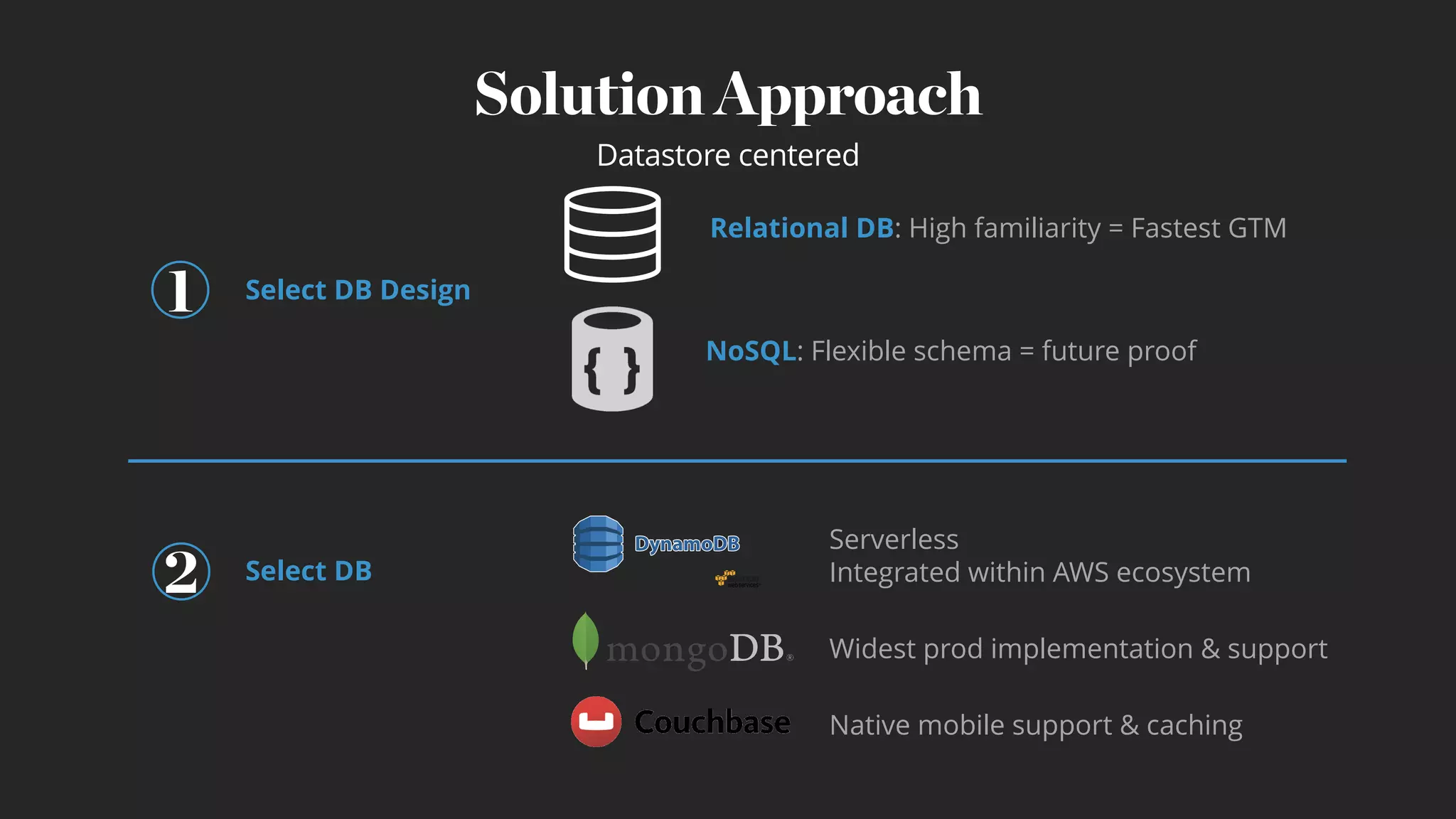 Solution Approach
Serverless
Integrated within AWS ecosystem
Widest prod implementation & support
Native mobile support & caching
1
2
Relational DB: High familiarity = Fastest GTM
NoSQL: Flexible schema = future proof
Select DB Design
Select DB
Datastore centered
 