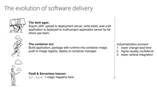 The evolution of software delivery
The dark ages:
Export JAR, upload to deployment server, write ticket, wait until
application is deployed to multi-project application server by far
shore ops team.
The container era:
Build application, package with runtime into container image,
push to image registry, deploy to container manager.
PaaS & Serverless heaven:
git push + magic happens here
industrialization process:
1. lower change lead time
2. higher quality confidence
3. lower vertical integration
 