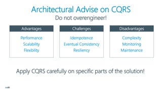 Architectural Advise on CQRS
Do not overengineer!
Performance
Flexibility
Scalability
Advantages
Idempotence
Resiliency
Eventual Consistency
Challenges
Complexity
Maintenance
Monitoring
Disadvantages
Apply CQRS carefully on specific parts of the solution!
 