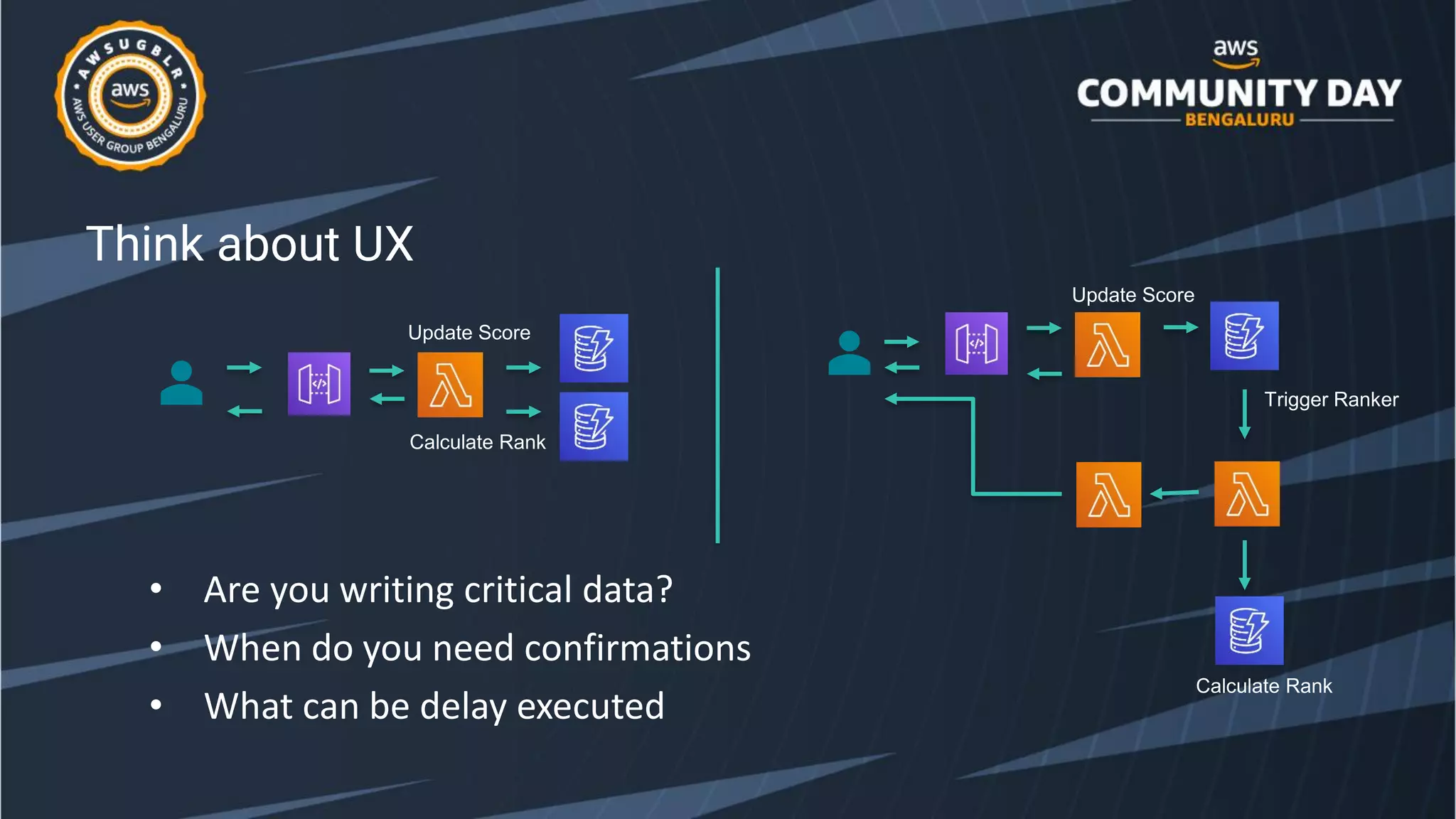 Think about UX
• Are you writing critical data?
• When do you need confirmations
• What can be delay executed
Update Score
Calculate Rank
Update Score
Trigger Ranker
Calculate Rank
 