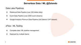 Serverless Data Infrastructure (examples) | PDF