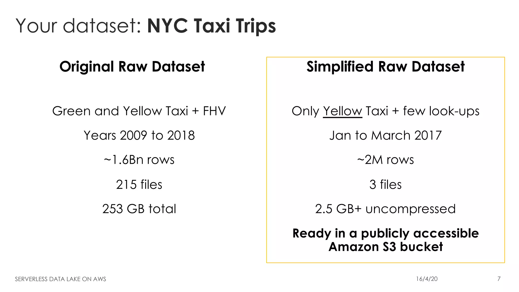 Your dataset: NYC Taxi Trips
Original Raw Dataset
Green and Yellow Taxi + FHV
Years 2009 to 2018
~1.6Bn rows
215 files
253 GB total
Simplified Raw Dataset
Only Yellow Taxi + few look-ups
Jan to March 2017
~2M rows
3 files
2.5 GB+ uncompressed
Ready in a publicly accessible
Amazon S3 bucket
SERVERLESS DATA LAKE ON AWS 16/4/20 7
 