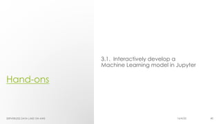 Hand-ons
3.1. Interactively develop a
Machine Learning model in Jupyter
SERVERLESS DATA LAKE ON AWS 16/4/20 40
 