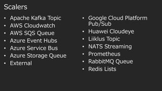 Scalers
• Apache Kafka Topic
• AWS Cloudwatch
• AWS SQS Queue
• Azure Event Hubs
• Azure Service Bus
• Azure Storage Queue
• External
• Google Cloud Platform
Pub/Sub
• Huawei Cloudeye
• Liiklus Topic
• NATS Streaming
• Prometheus
• RabbitMQ Queue
• Redis Lists
 