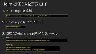HelmでKEDAをデプロイ
1. Helm repoを追加
2. Helm repoをアップデート
3. KEDAのHelm chartをインストール
$ helm repo add kedacore https://kedacore.github.io/charts
$ helm repo update
$ helm install kedacore/keda --namespace keda --name keda
$ kubectl create namespace keda
$ helm install keda kedacore/keda --namespace keda
Helm 2.x
Helm 3.x
 
