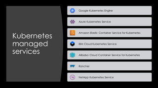 Kubernetes
managed
services
Google Kubernetes Engine
Azure Kubernetes Service
Amazon Elastic Container Service for Kubernetes
IBM Cloud Kubernetes Service
Alibaba Cloud Container Service for Kubernetes
Rancher
NetApp Kubernetes Service
 