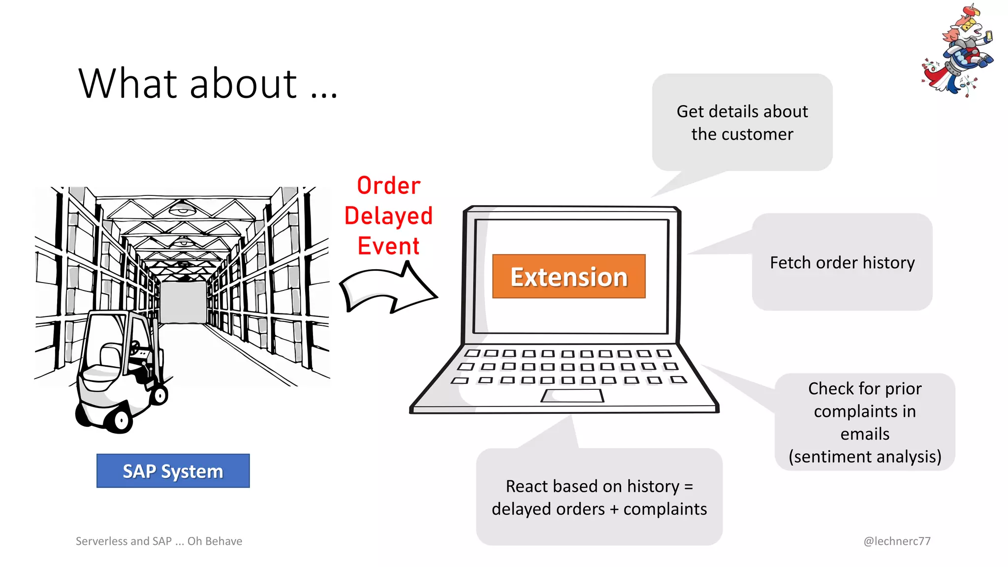 What about …
Serverless and SAP ... Oh Behave @lechnerc77
Order
Delayed
Event
Get details about
the customer
Fetch order history
Check for prior
complaints in
emails
(sentiment analysis)
React based on history =
delayed orders + complaints
SAP System
Extension
 