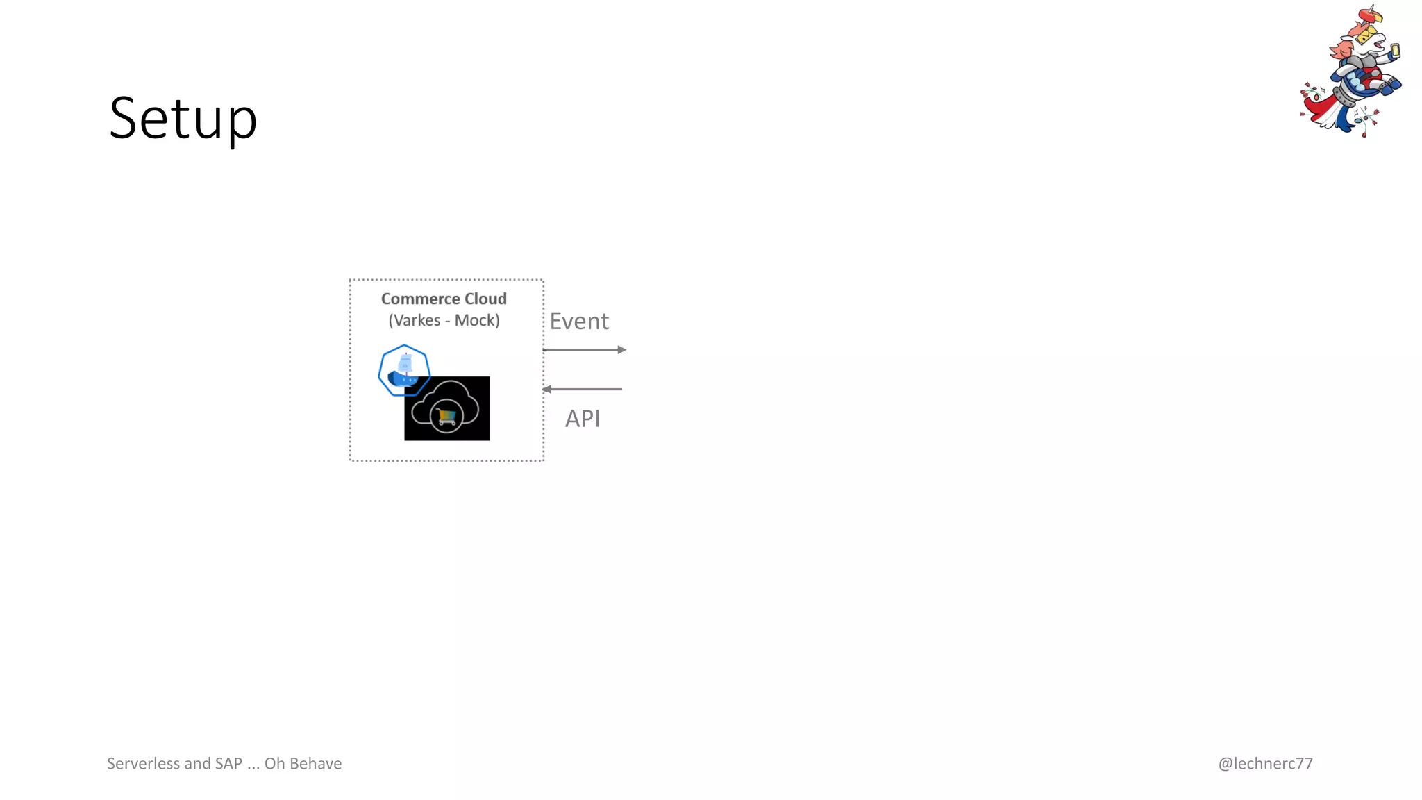 Setup
Serverless and SAP ... Oh Behave @lechnerc77
Event
API
 