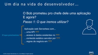 © 2018, Amazon Web Services, Inc. or its Affiliates. All rights reserved.
Aplicação web Serverless com...
…uma API ???
…acesso à dados existentes no ???
…conteúdo estático servidor por ???
…regras de negócio em ???
O Bob prometeu pro chefe dele uma aplicação
E agora?
Passo 1: O que iremos utilizar?
O que precisamos
Um dia na vida do desenvolvedor…
 