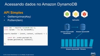 © 2018, Amazon Web Services, Inc. or its Affiliates. All rights reserved.
Acessando dados no Amazon DynamoDB
API Simples
• GetItem(primaryKey)
• PutItem(item)
Amazon DynamoDB
Accelerator
Amazon DynamoDB
Aplicações
Amazon DynamoDB - Streams
 