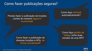 © 2018, Amazon Web Services, Inc. or its Affiliates. All rights reserved.
Preciso fazer a publicação de funções
Lamba de maneira segura e
incremental.
Como fazer a publicação de
diversas funções e APIs de
forma coordenada?
Como faço roll back
automaticamente?
Como faço gestão de
tráfego entre duas
versões de uma API?
Como fazer publicações seguras?
 