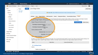© 2018, Amazon Web Services, Inc. or its Affiliates. All rights reserved.
 