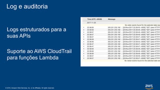 © 2018, Amazon Web Services, Inc. or its Affiliates. All rights reserved.
Logs estruturados para a
suas APIs
Suporte ao AWS CloudTrail
para funções Lambda
Log e auditoria
 
