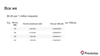 Все же
$0.20 per 1 million requests
Суммарное время выполнения в GB*sec($0.00001667) по 100ms
 