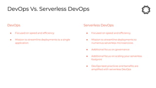 DevOps Vs. Serverless DevOps
Serverless DevOps
● Focused on speed and efficiency
● Mission to streamline deployments to
numerous serverless microservices
● Additional focus on governance
● Additional focus on scaling your serverless
footprint
● DevOps best practices and benefits are
amplified with serverless DevOps
DevOps
● Focused on speed and efficiency
● Mission to streamline deployments to a single
application
 