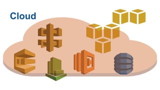 Cloud
 