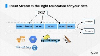 Event Stream is the right foundation for your data
 
