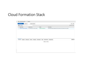 Cloud	
  Formation	
  Stack
 