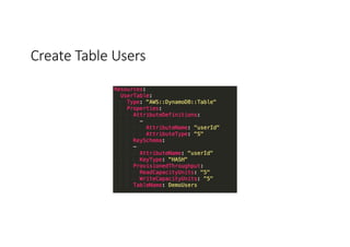 Create	
  Table	
  Users
 