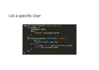 List	
  a	
  specific	
  User
 