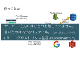webhook(https)
Trigger
Get Image(API)
Put Image
Put Item
Get Item
Post Message
(to LINE Bot)
OS
Python1 GUI
CloudWatch
Alert&Logging
Post Message
(from LINE Bot)
 