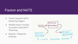 Serverless for the Cloud Native Era with Fission | PDF