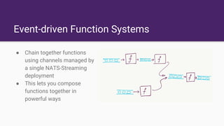 Serverless for the Cloud Native Era with Fission | PDF