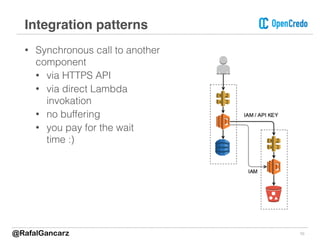 • Synchronous call to another
component
• via HTTPS API
• via direct Lambda
invokation
• no buffering
• you pay for the wait
time :)
10
Integration patterns
@RafalGancarz
 