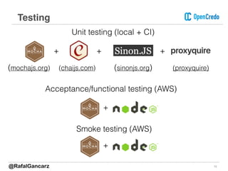 19
Testing
+ +
Unit testing (local + CI)
+
Acceptance/functional testing (AWS)
+
Smoke testing (AWS)
+
@RafalGancarz
(mochajs.org) (chaijs.com) (sinonjs.org) (proxyquire)
 