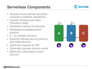 • Scoped around domain bounded
contexts or platform capabilities
• Isolated infrastructure stack
(Terraform state)
• Consistent naming of resources
• Dedicated build/deployment
pipeline
• 0 .. N Lambda functions
• Explicitly deﬁned security policies
and dependencies
• Optionally exposes an API
• Optionally exposes domain events
• Optionally subscribes to event
sources
9
Serverless Components
A B C
API API
@RafalGancarz
 