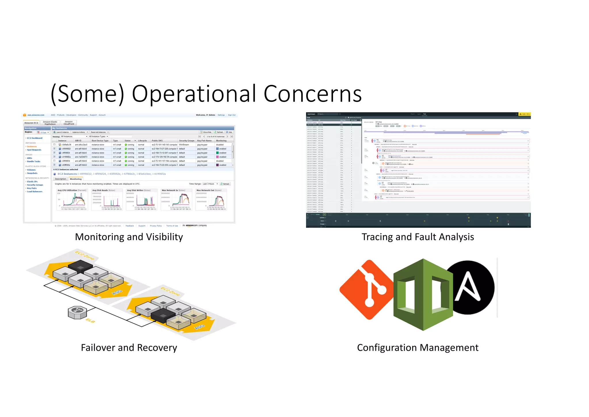 (Some)	Operational	Concerns
Monitoring	and	Visibility Tracing	and	Fault	Analysis
Configuration	ManagementFailover	and	Recovery
 