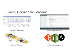 (Some)	Operational	Concerns
Monitoring	and	Visibility Tracing	and	Fault	Analysis
Configuration	ManagementFailover	and	Recovery
 