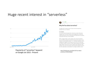 Huge	recent	interest	in	“serverless”
https://hackernoon.com/why-the-fuss-about-
serverless-4370b1596da0
Popularity	of	“serverless”	keyword	
on	Google	Jan	2015	- Present
 