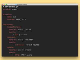 # serverless.yml
service: users
provider:
name: aws
runtime: nodejs4.3
functions:
resizePicture:
handler: users.resize
events:
- s3: picture
reminder:
handler: users.reminder
events:
- schedule: rate(2 hours)
create:
handler: users.create
events:
- http: POST users
 