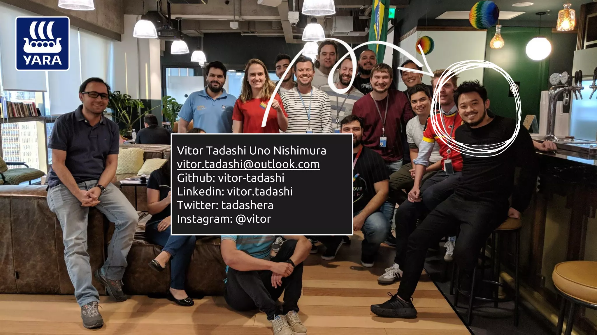 Vitor Tadashi Uno Nishimura
vitor.tadashi@outlook.com
Github: vitor-tadashi
Linkedin: vitor.tadashi
Twitter: tadashera
Instagram: @vitor
 